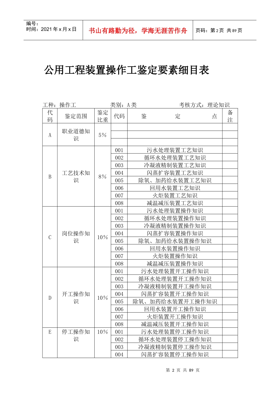 公用工程车间题库A_第2页