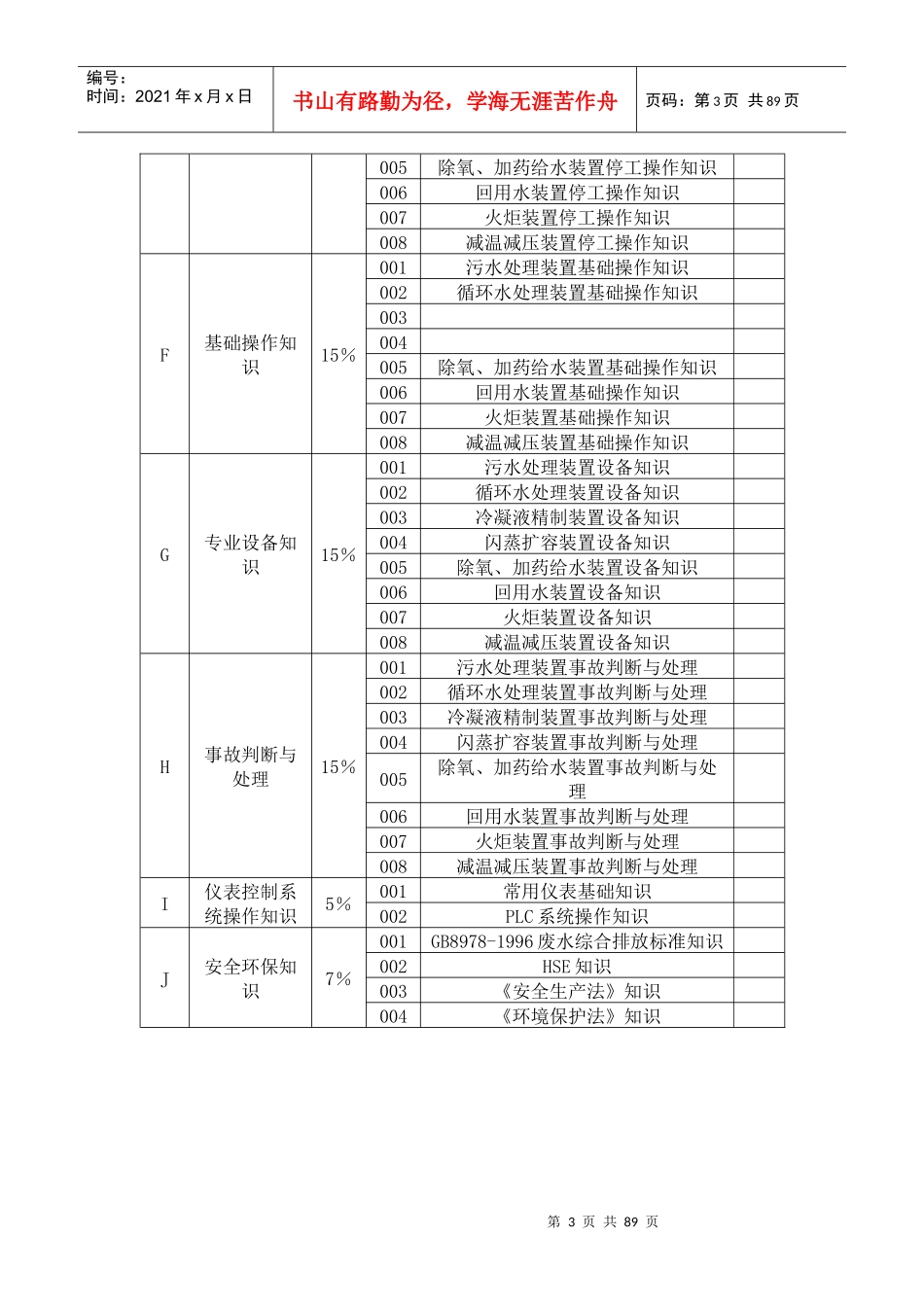 公用工程车间题库A_第3页