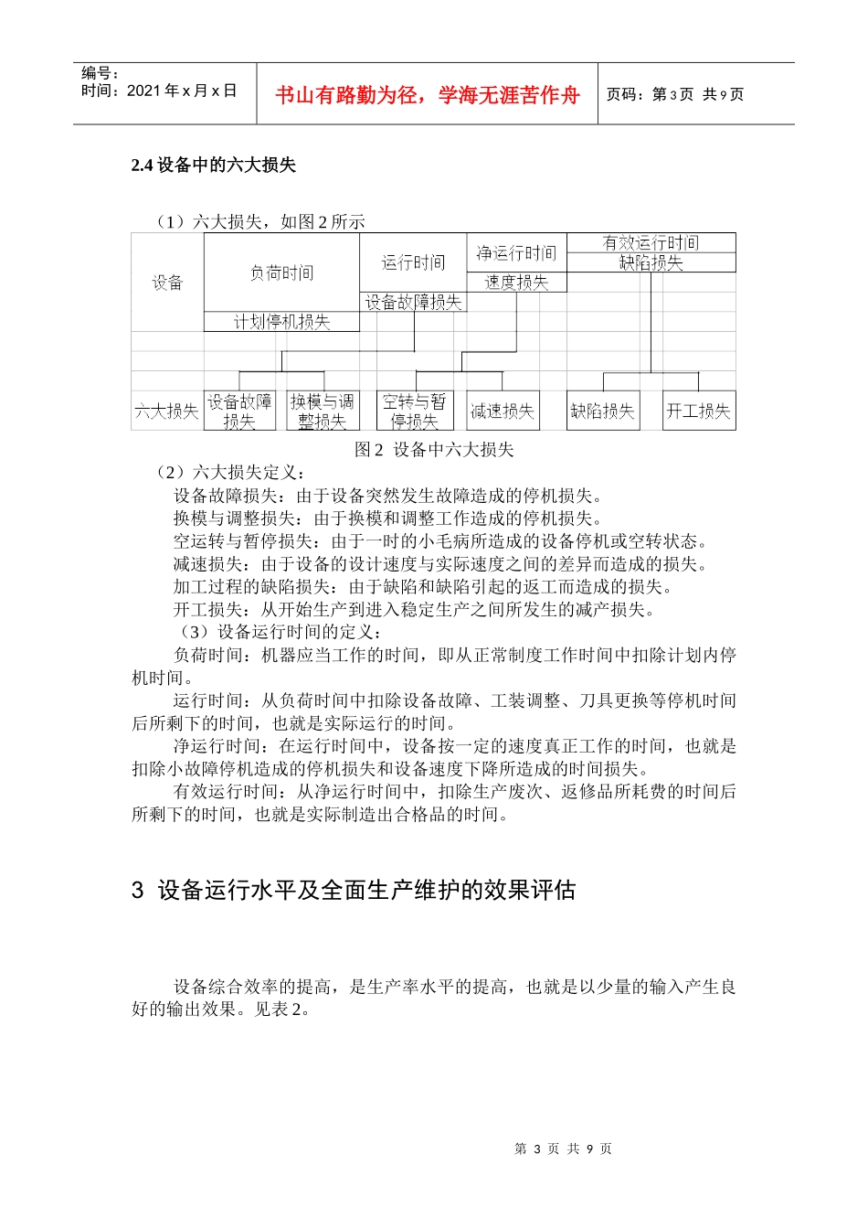 全面生产维护管理体系讲义_第3页