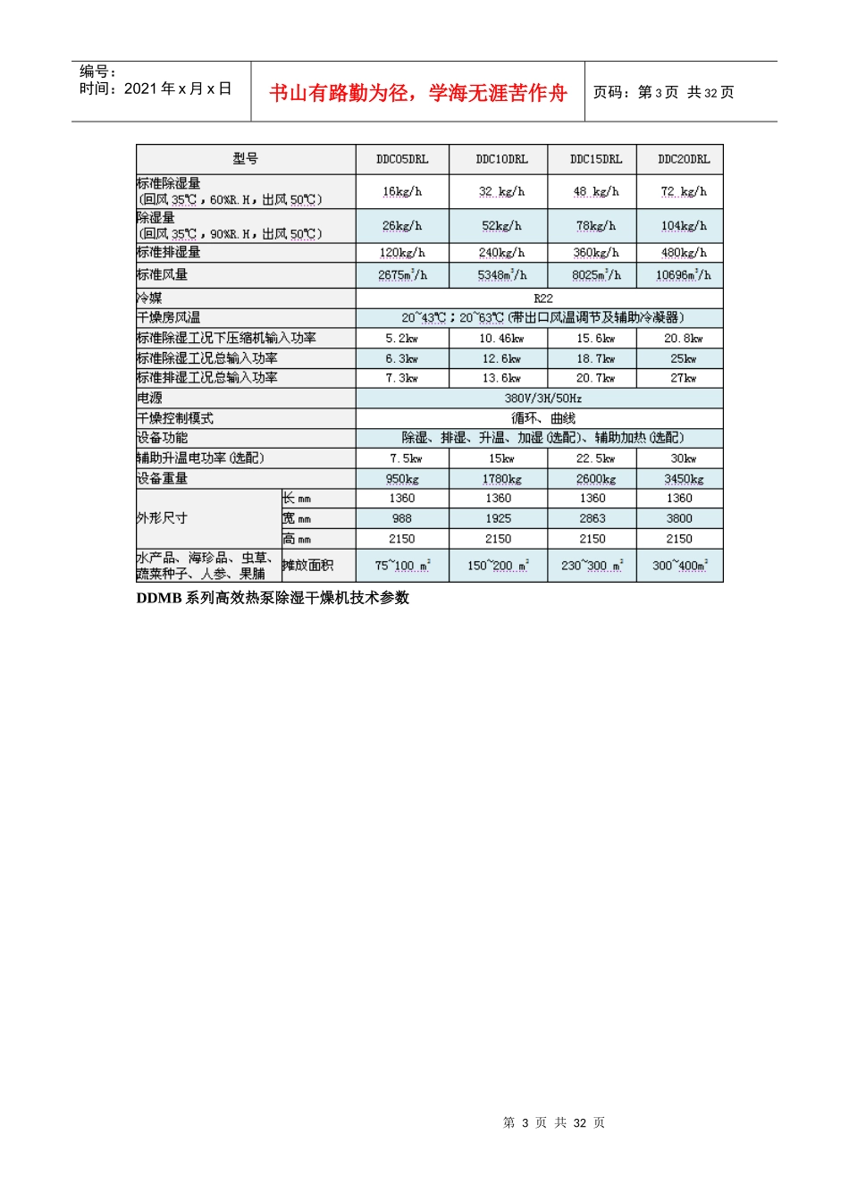 粮食烘干设备_第3页