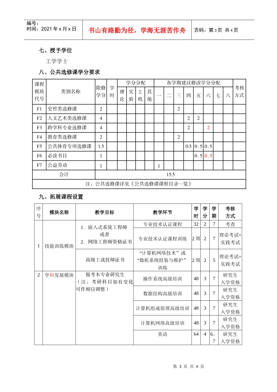 计算机科学与技术专业(计算机工程方向)_第3页