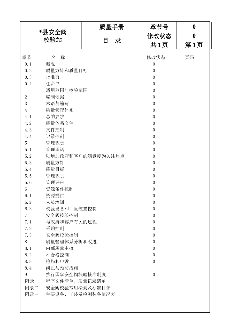 安全阀校验手册_第3页