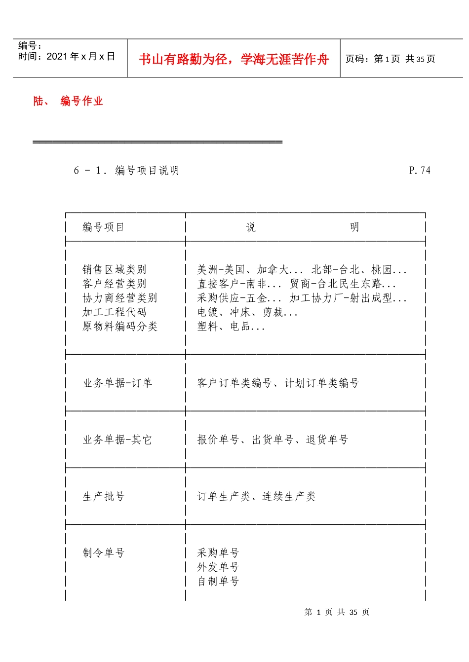 玩具物料编码知识培训_第1页