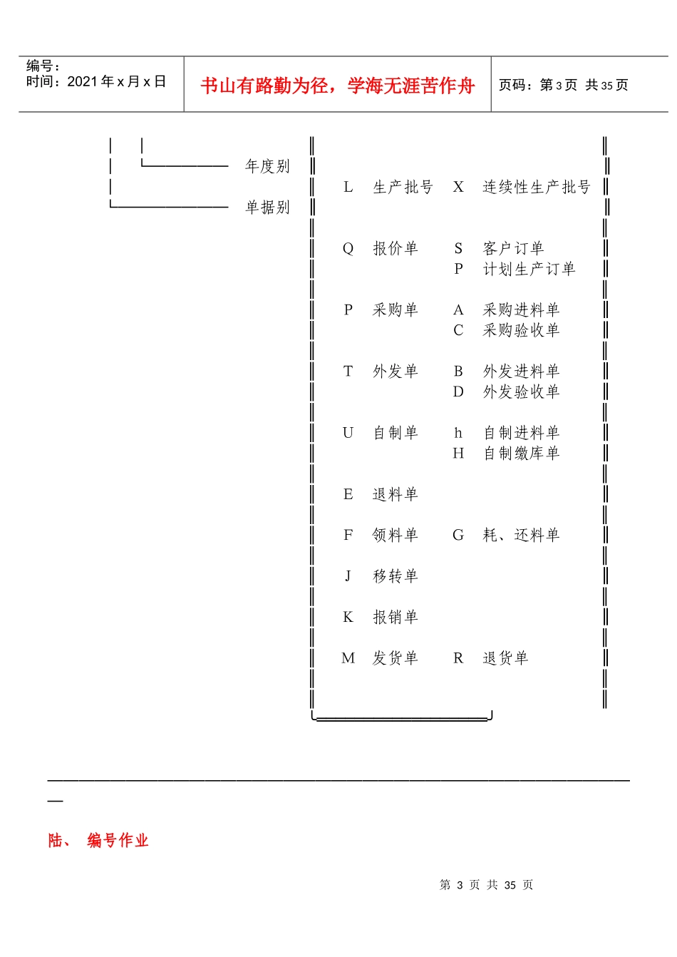 玩具物料编码知识培训_第3页