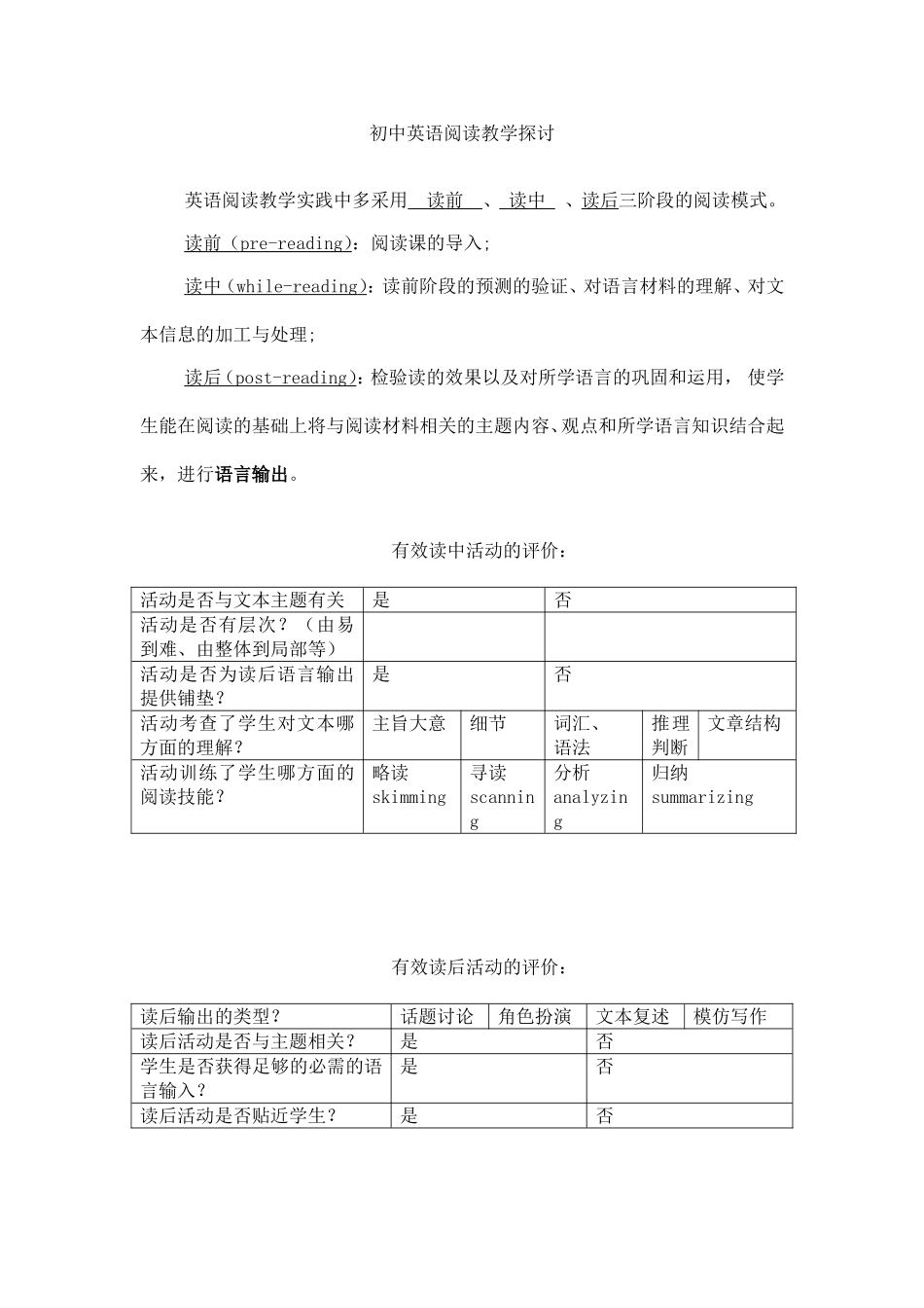 初中英语阅读教学探讨_第1页