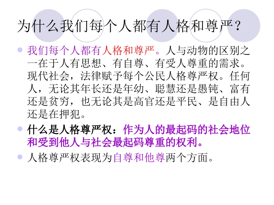 人人享有人格尊严权_课件_第3页