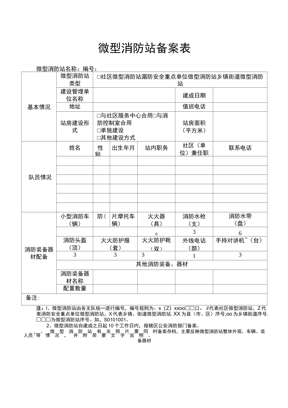 微型消防站各项制度_第1页