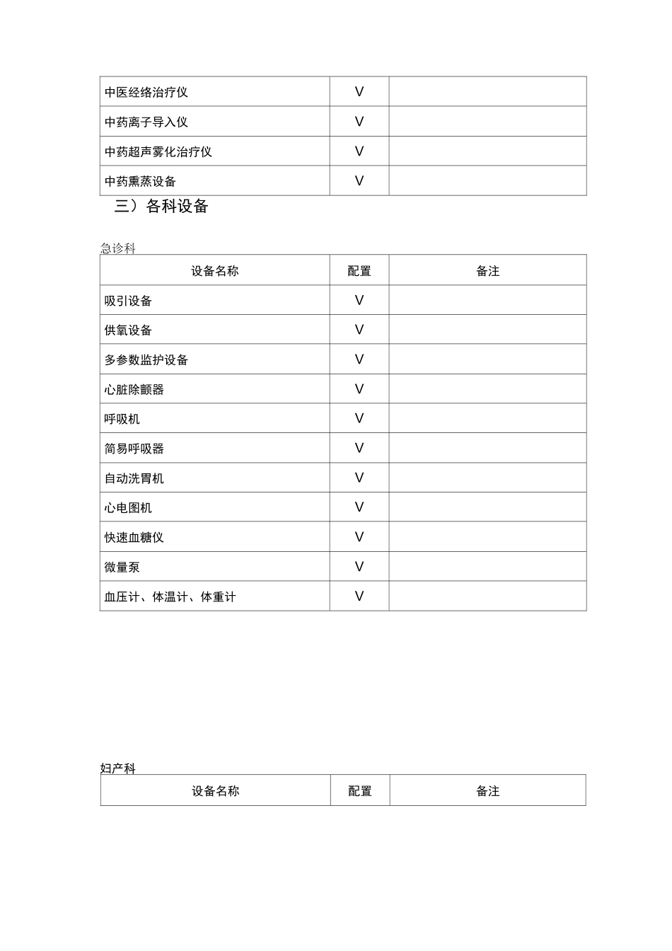二级中医医院诊疗设备配置规范标准_第2页