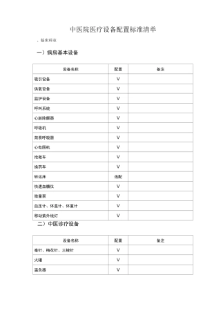 二级中医医院诊疗设备配置规范标准