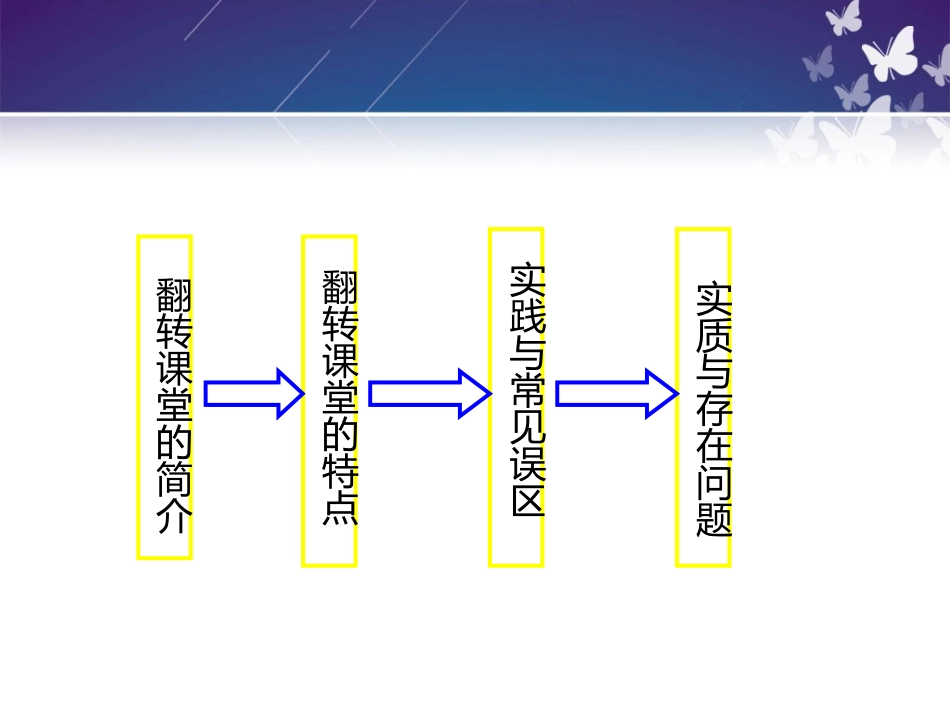 翻转课堂-讲解_第2页