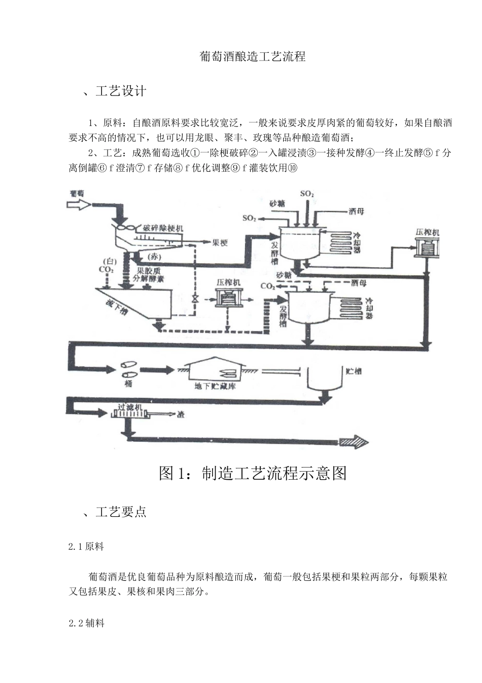 葡萄酒酿造工艺流程_第3页