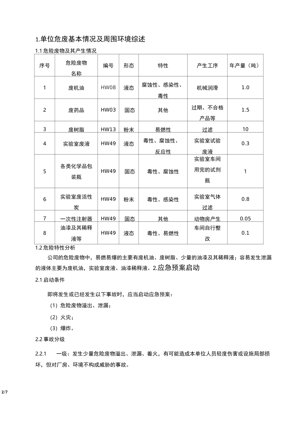 危险废物事故应急预案_第2页