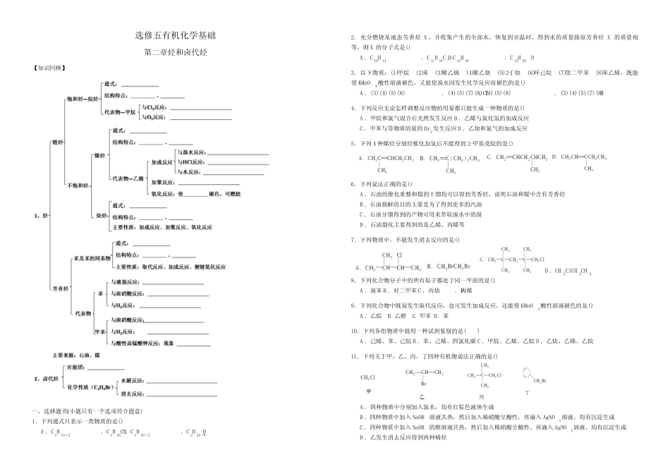高中化学选修五有机化学基础第二章知识填空和测试题_第1页