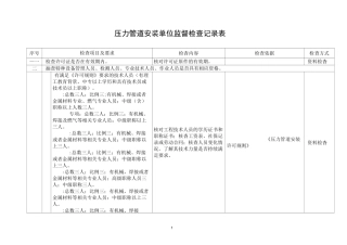 压力管道安装单位监督检查记录表
