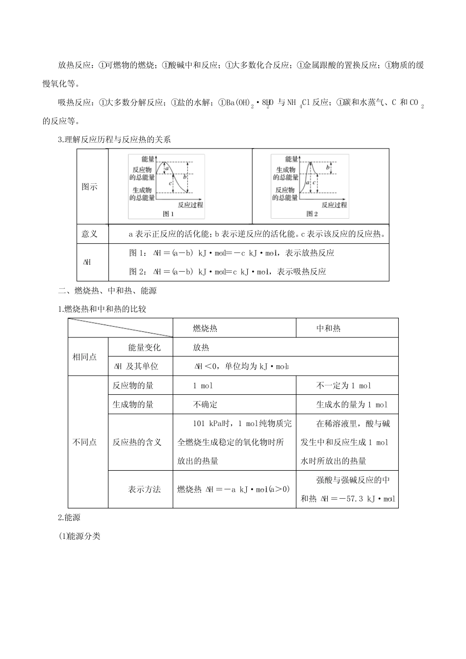 ...化学反应的热效应(讲)- 2024年高考化学大一轮复习【精讲精练+专题讲..._第2页