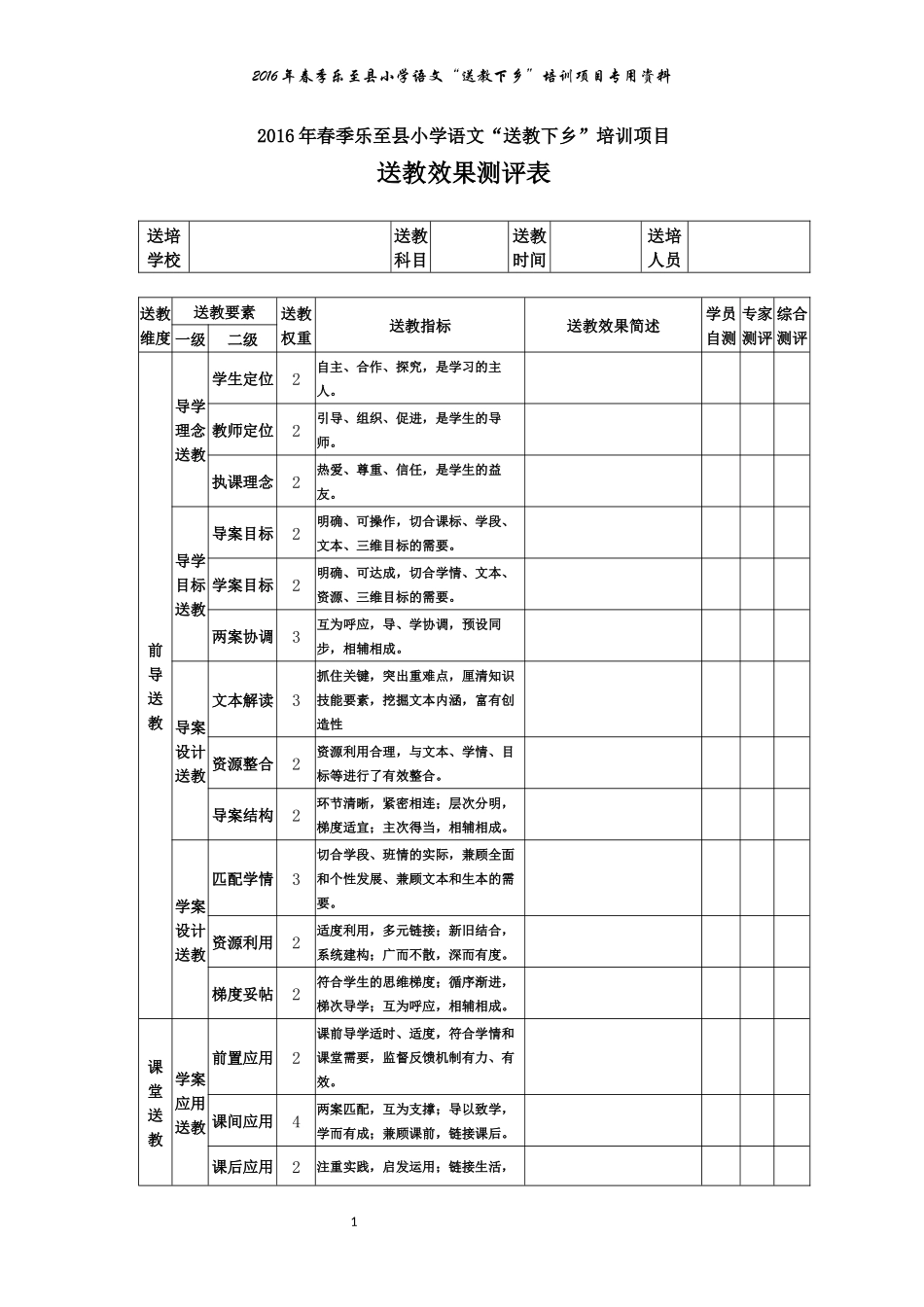 乐至县小学语文“送教下乡”送教效果测评表_第1页