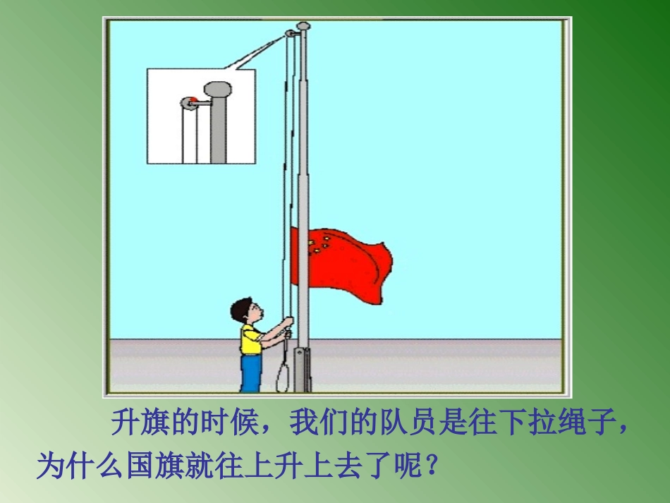 定滑轮和动滑轮1_第3页