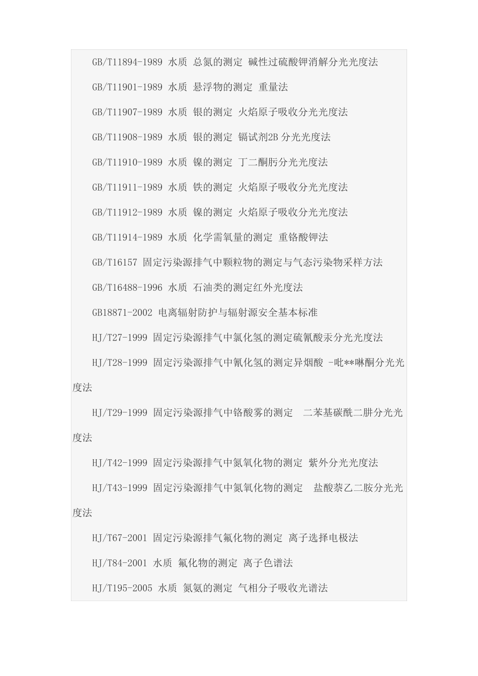 完整版电镀污染物排放标准GB21900-2008_第3页
