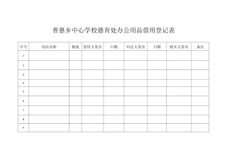 德育处办公用品借用登记表
