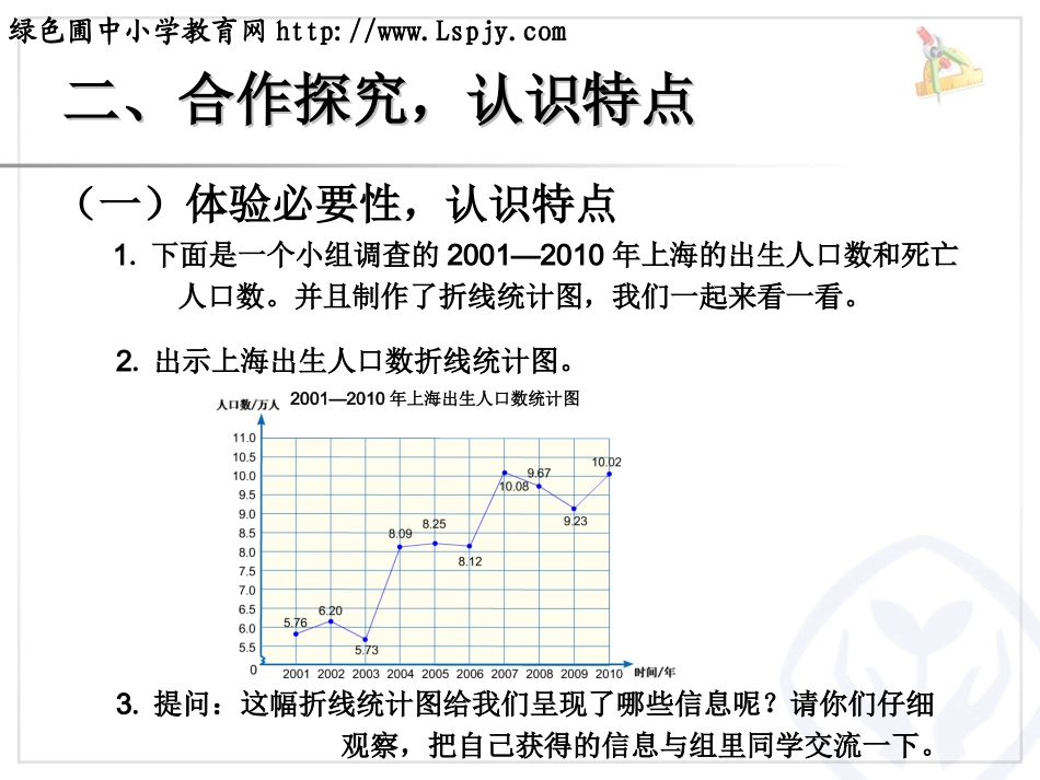 复式折线统计图 (5)_第3页