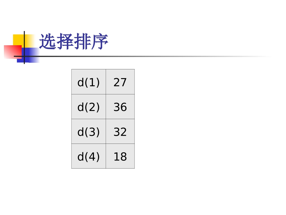 选择排序课件_第2页