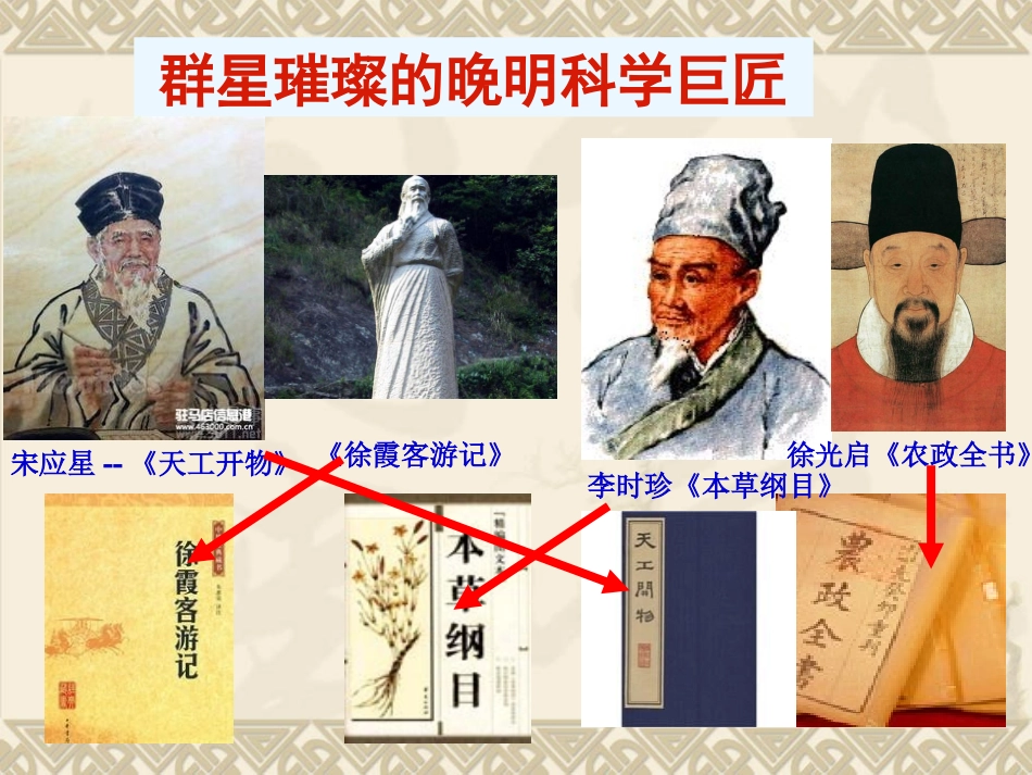 群星璀璨的晚明科学巨匠 (2)_第1页