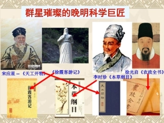 群星璀璨的晚明科学巨匠 (2)