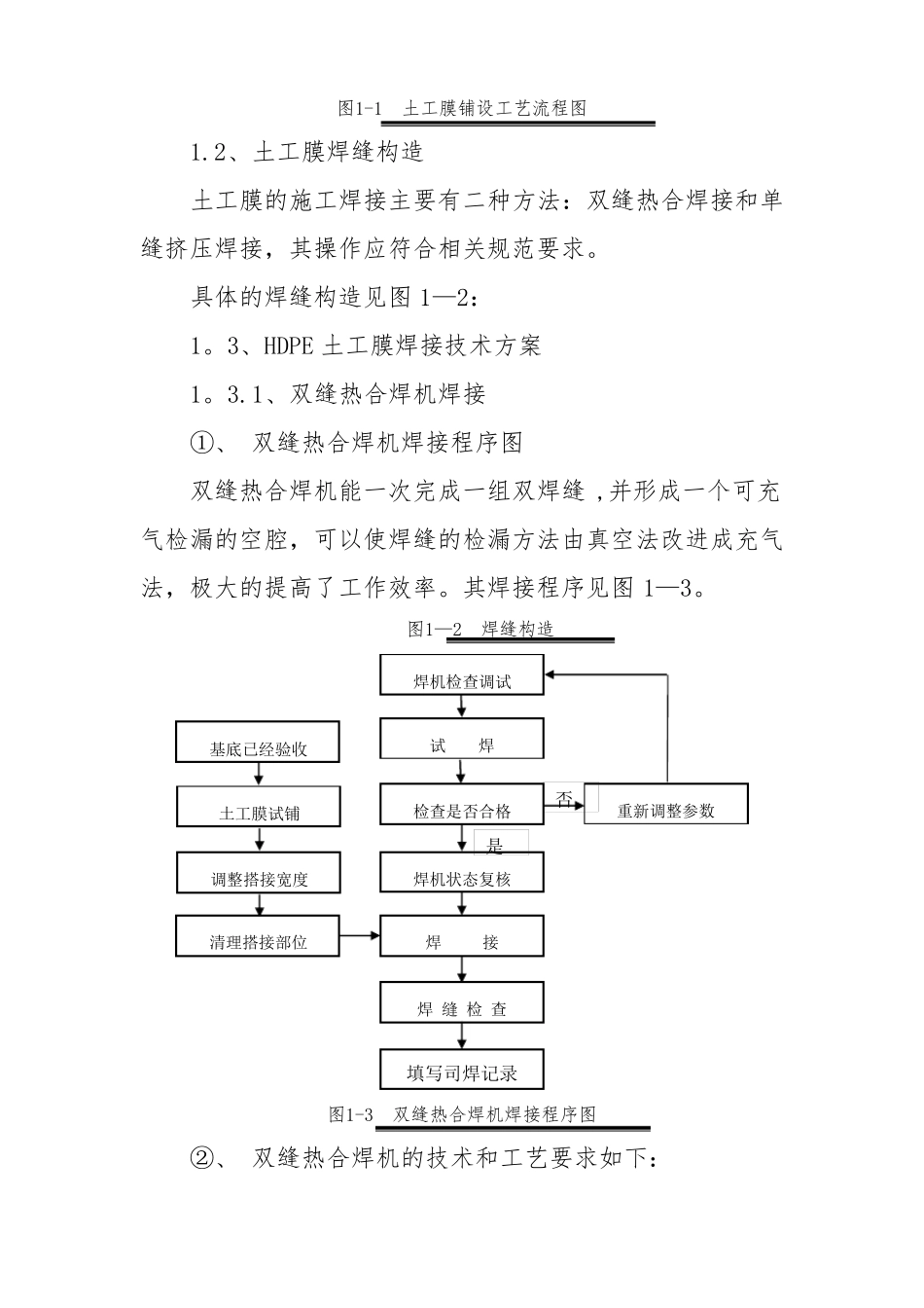 垃圾填埋场防渗系统施工与验收资料_第2页