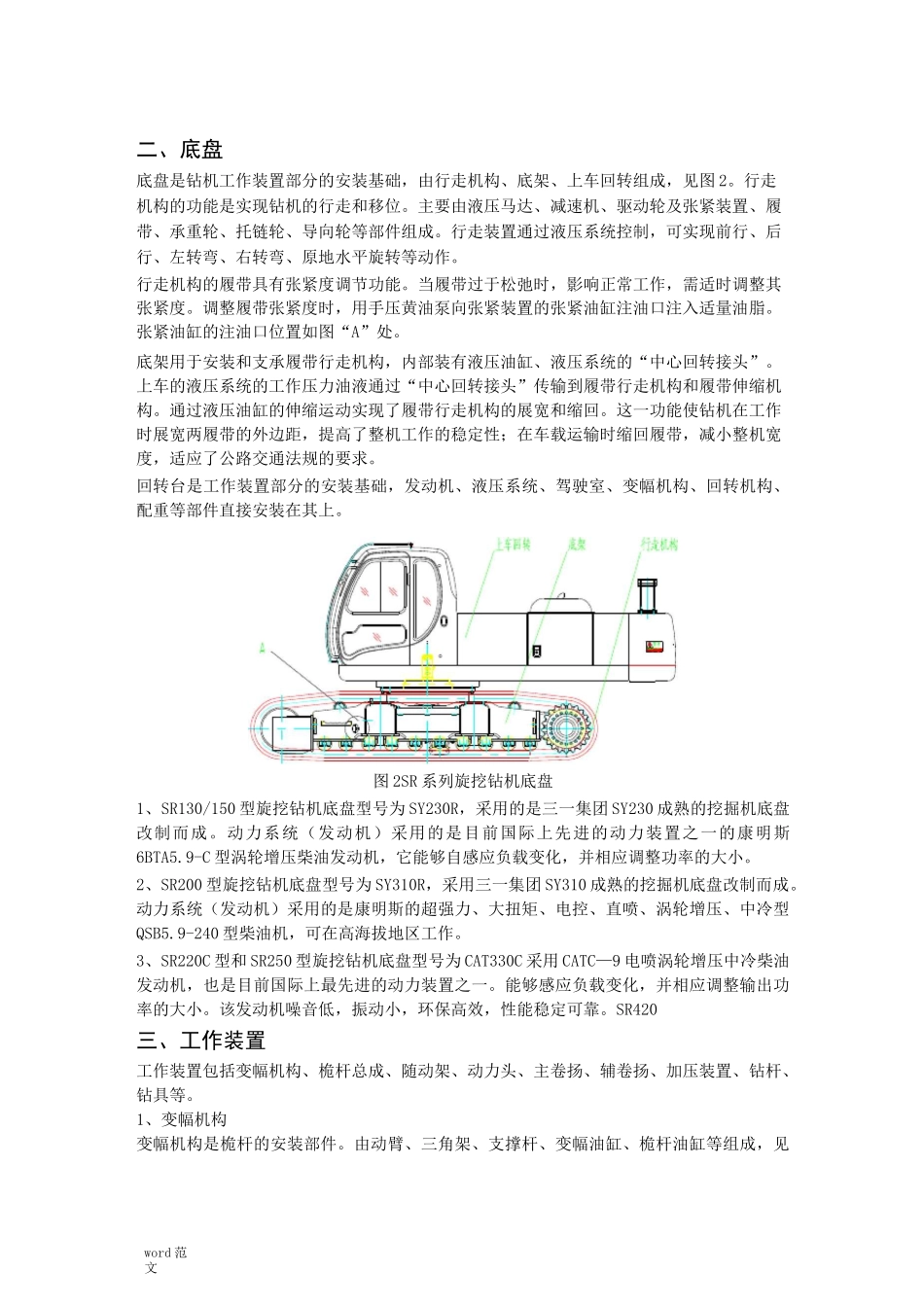旋挖钻机的基本构造及工作原理_第3页