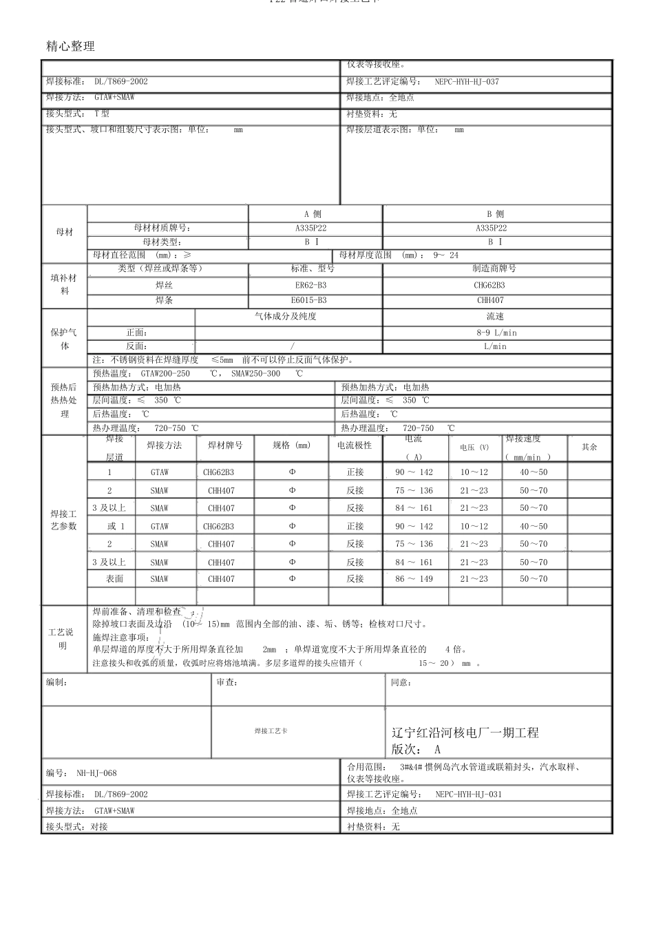 P22管道焊口焊接工艺卡_第2页