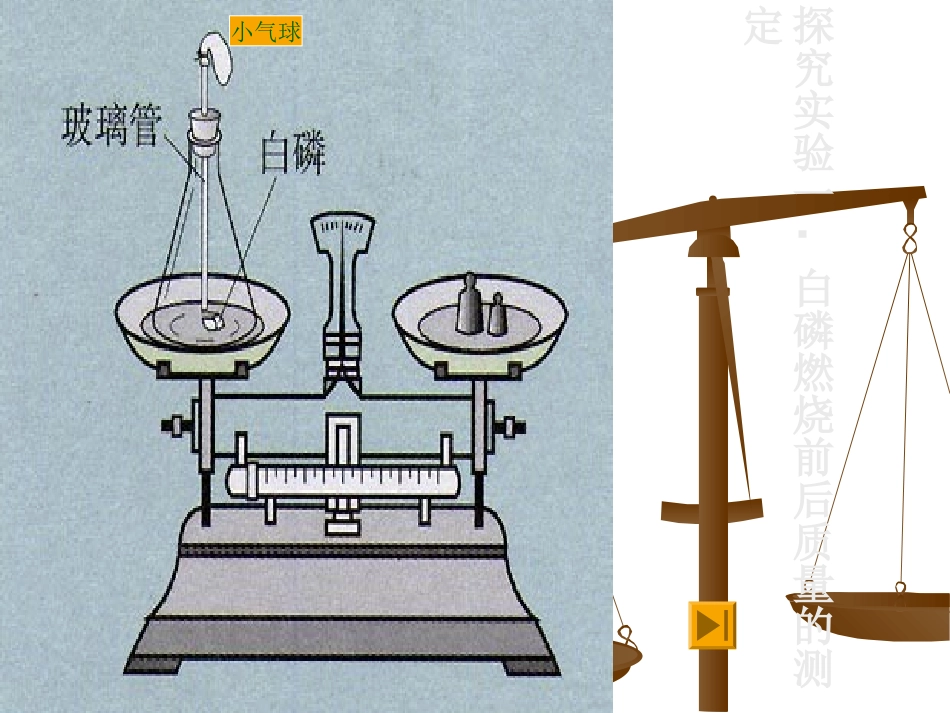 第五单元（课题一质量守恒定律1）_第2页