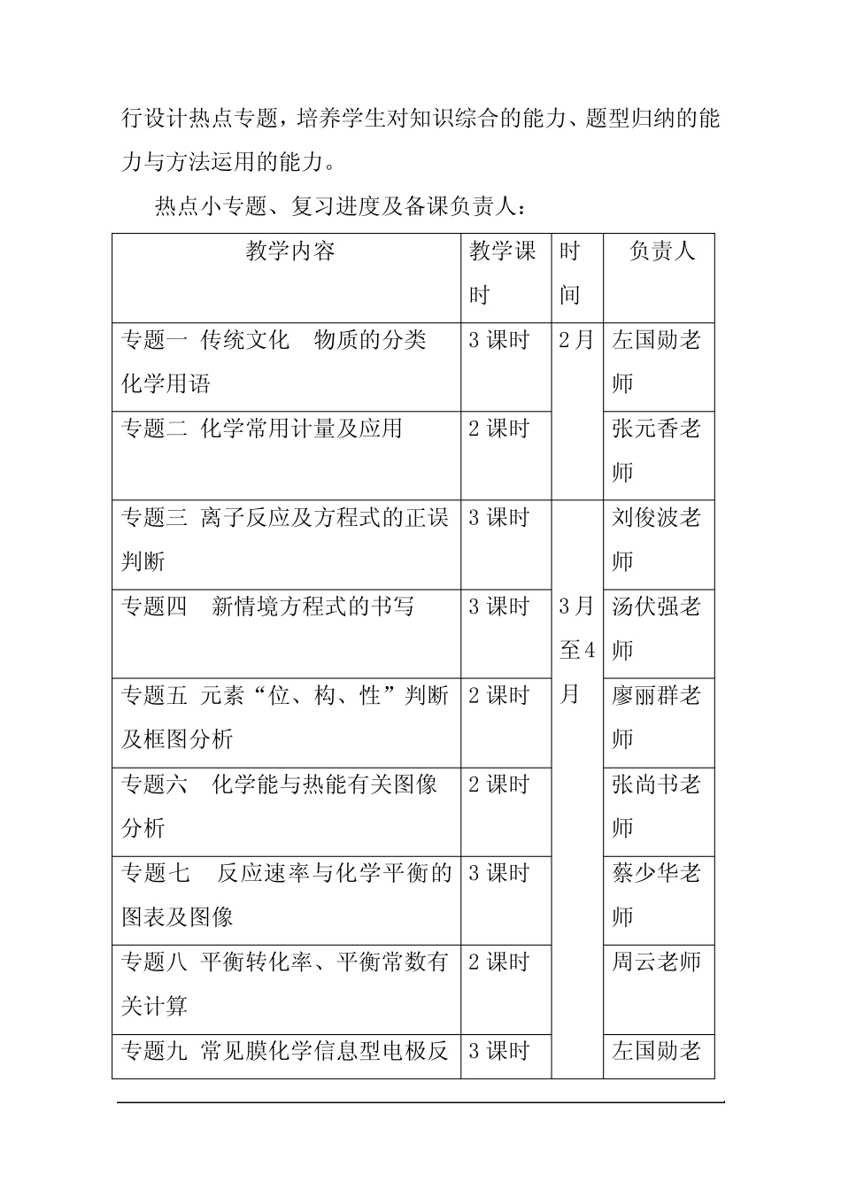 湖南省益阳市箴言中学高考研讨会化学资料(2019年4月)_第2页