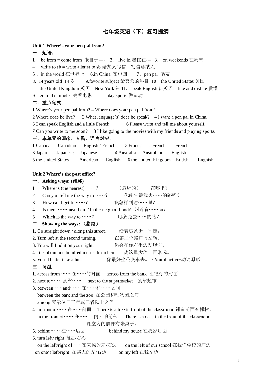 七年级英语下册英语复习提纲_第1页