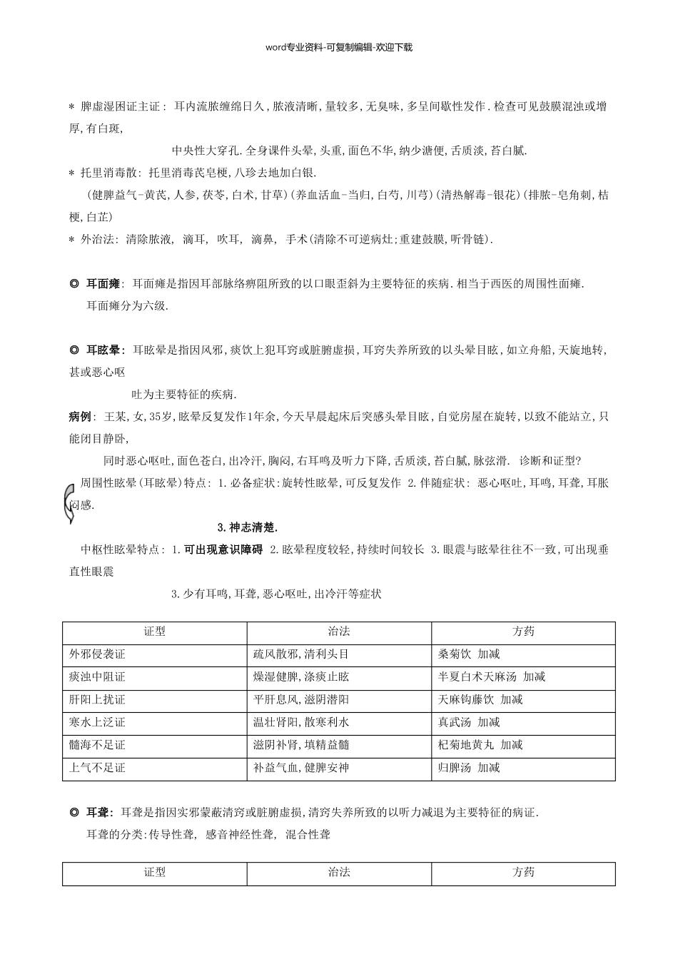 中医耳鼻喉科-重点-复习_第3页