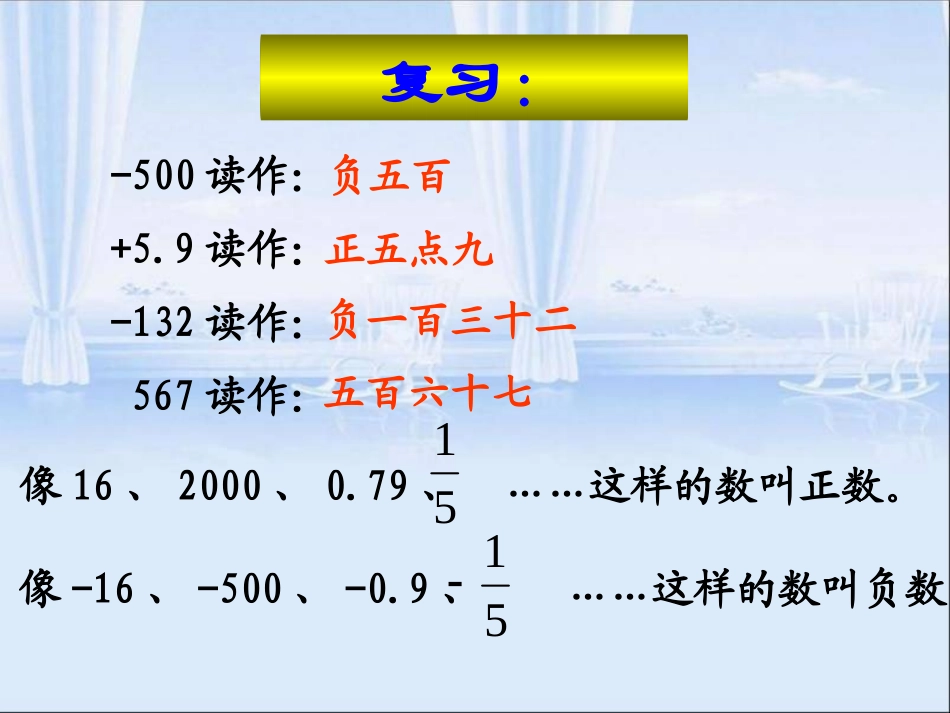 比较正数和负数的大小_第2页