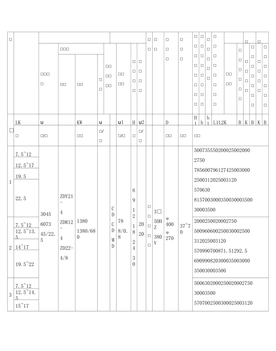 LD型电动单梁桥式起重机_第3页