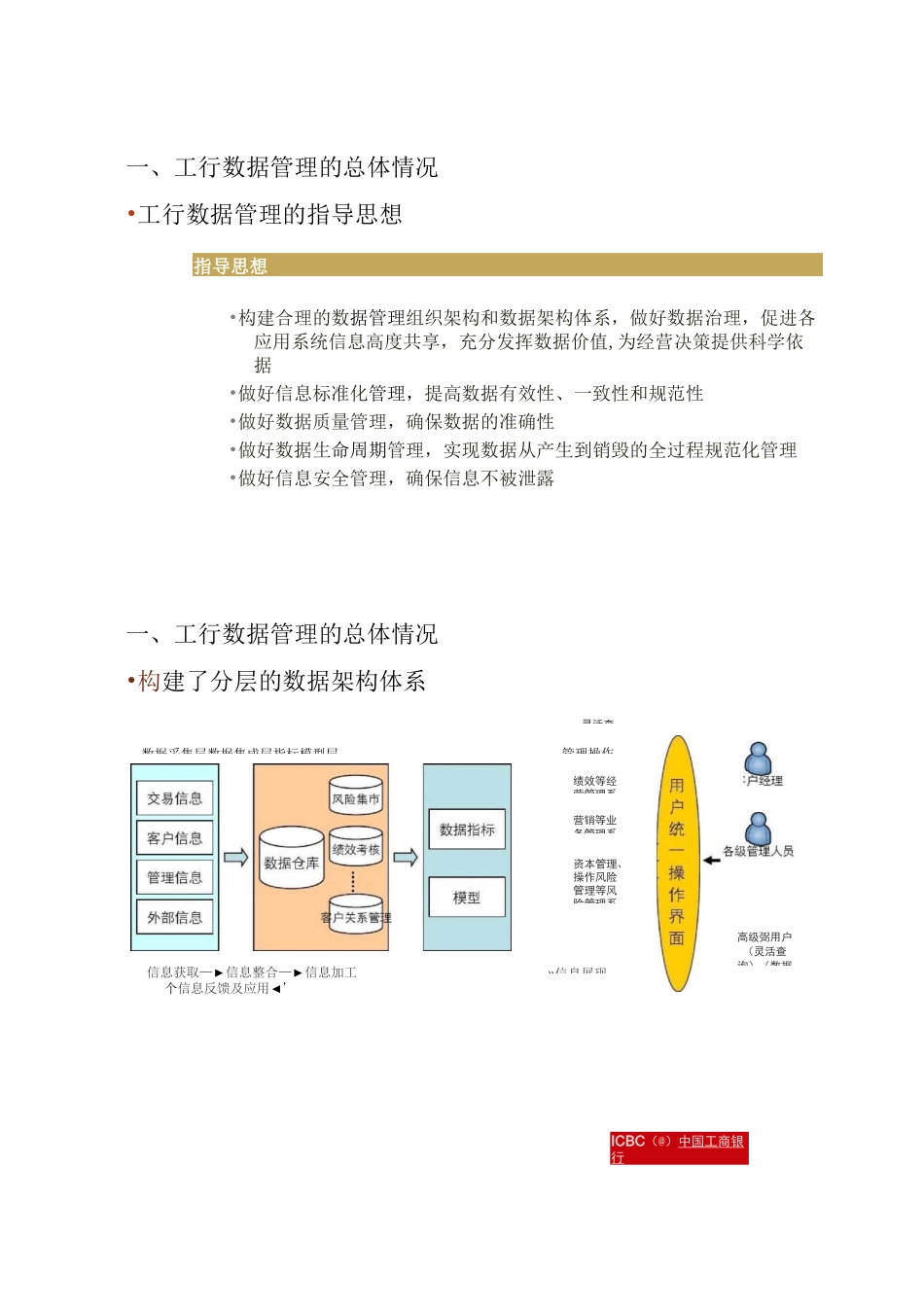 数据生命周期管理.._第2页