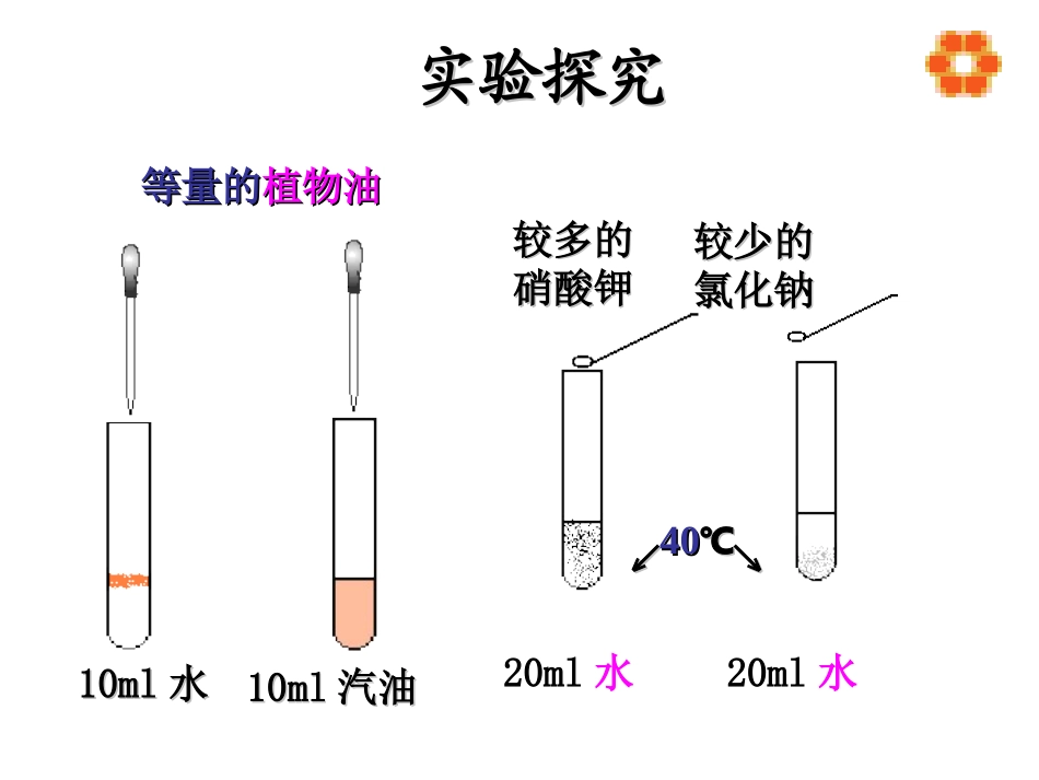 溶解度（第二课时）_第3页