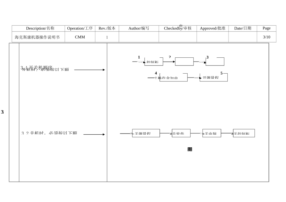 海克斯康机器操作说明书._第3页