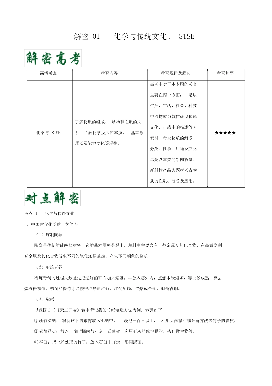 2020年高考化学与传统文化_第1页