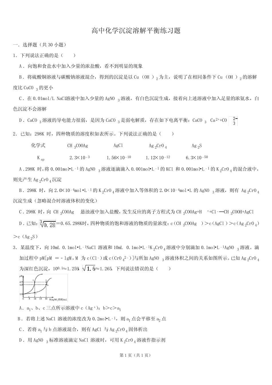 高中化学选修四第三章沉淀溶解平衡典型题难题练习题带答案_第1页