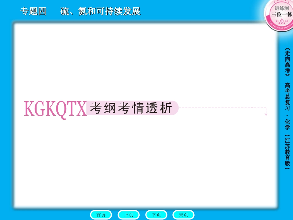 -含硫合物的性质和应用（共张PPT）_第2页