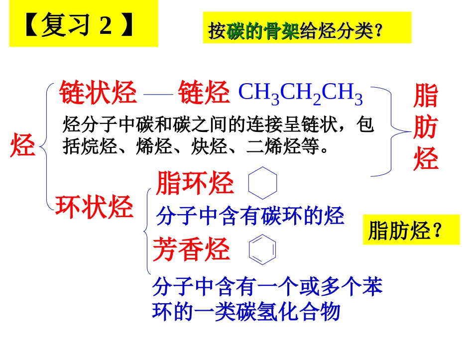 第一节脂肪烃1_第3页