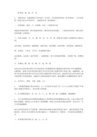 民法送分,这份口诀建议你抄写并背诵