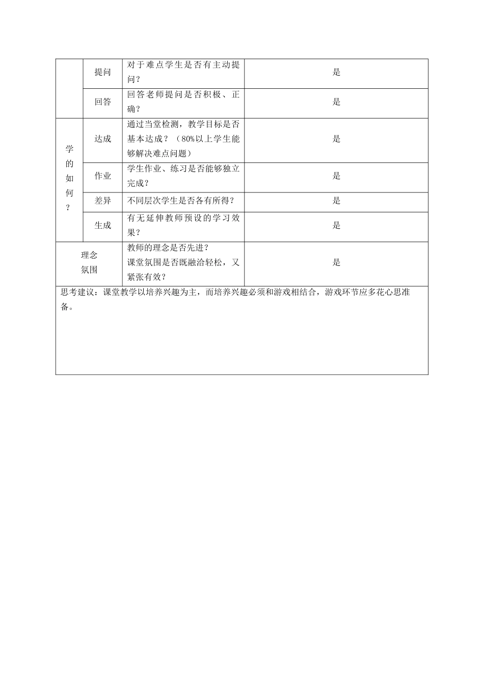 课堂观察记录表单 (4)_第3页