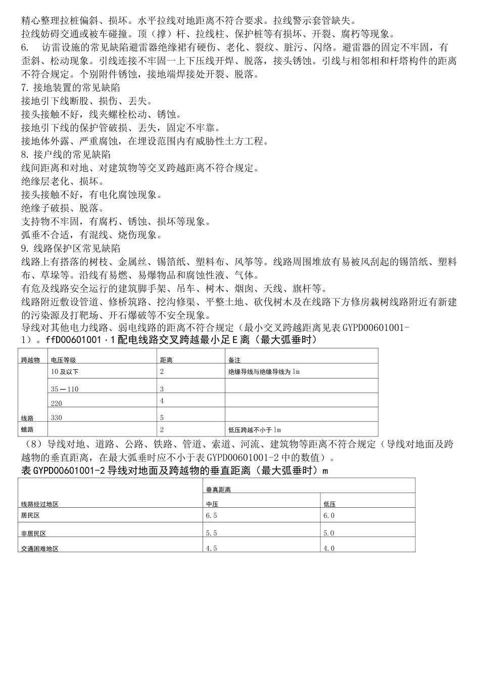 架空配电线路的常见缺陷(教材扫描)_第2页