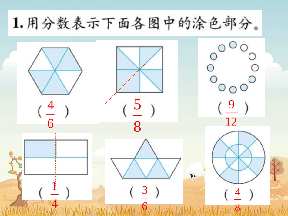 《分数的再认识》PPT课件[1](2)_第2页