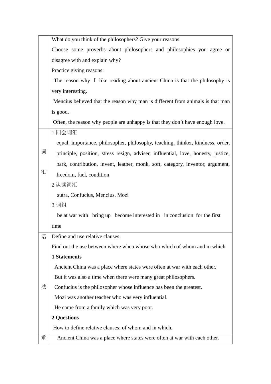 外研版Book3Module5GreatPeopleandGreatInventionsofAncientChina教案_第2页