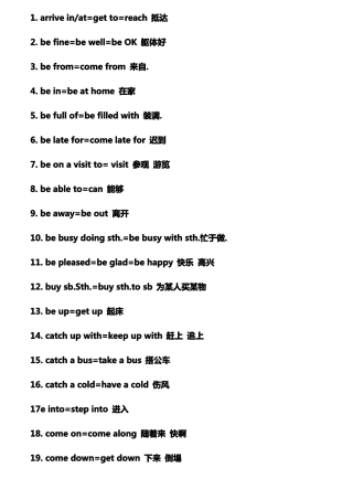 2018中考英语同义句转换专项训练