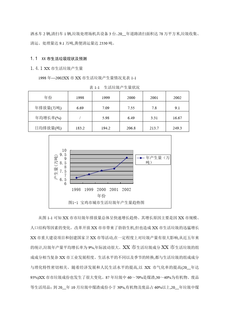 生活垃圾焚烧电厂工程可行性研究报告_详细 _第2页